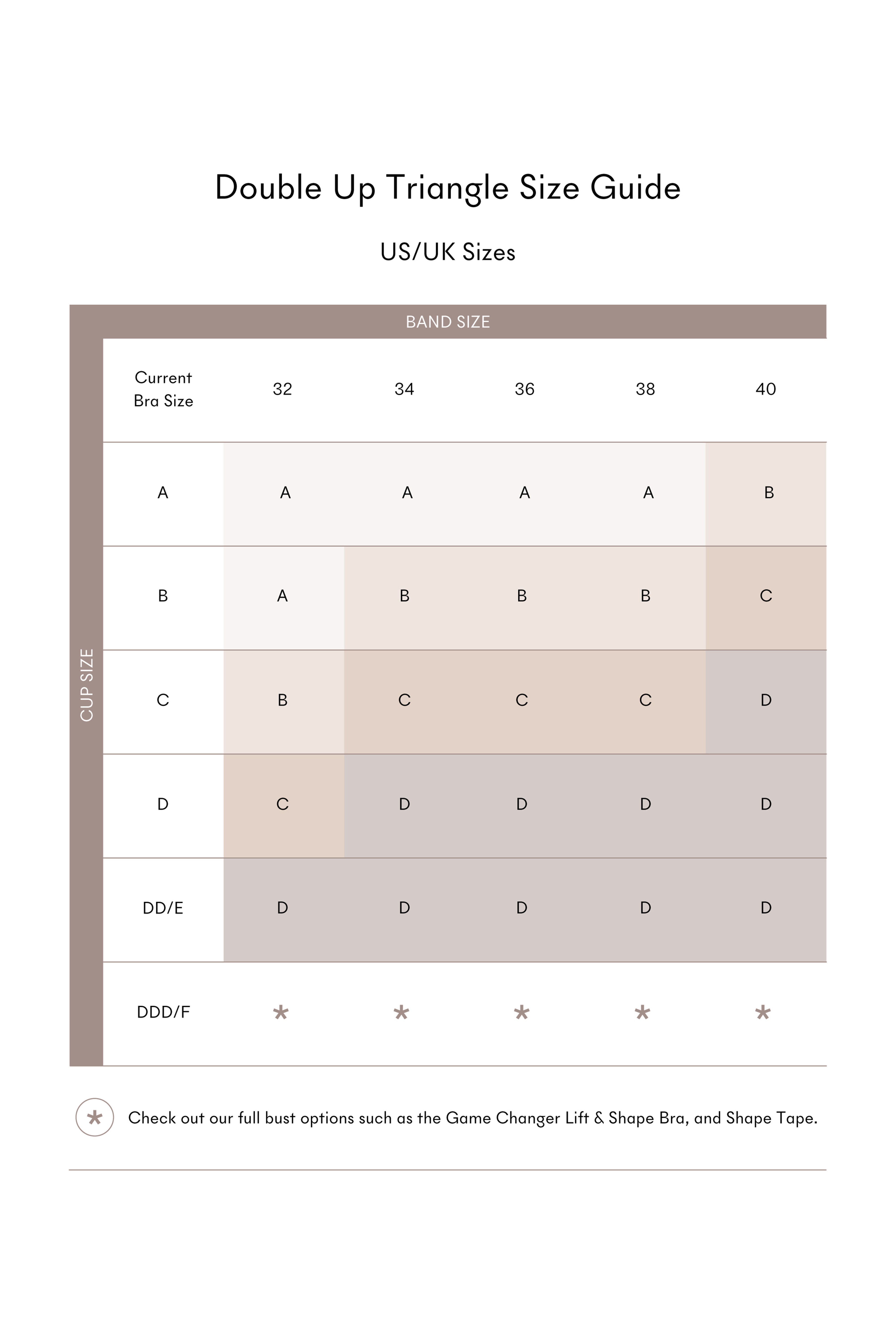 Double Up Ultra-Boost Double-Sided Adhesive Inserts (Triangle), No 3 Buff / Beige, alternate image number 4