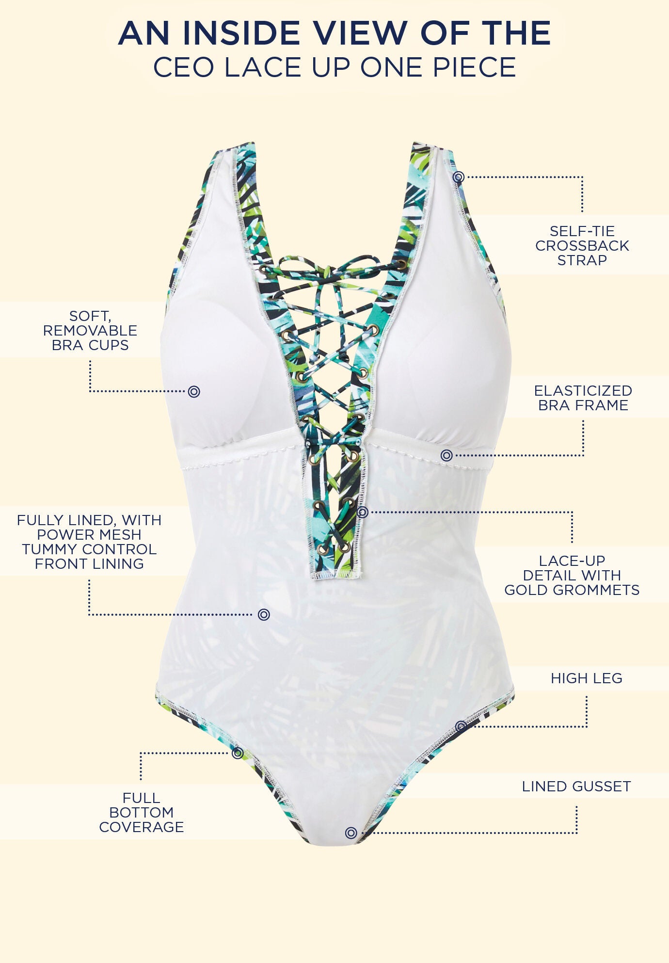 Lace Up One Piece Swimsuit Eloquii
