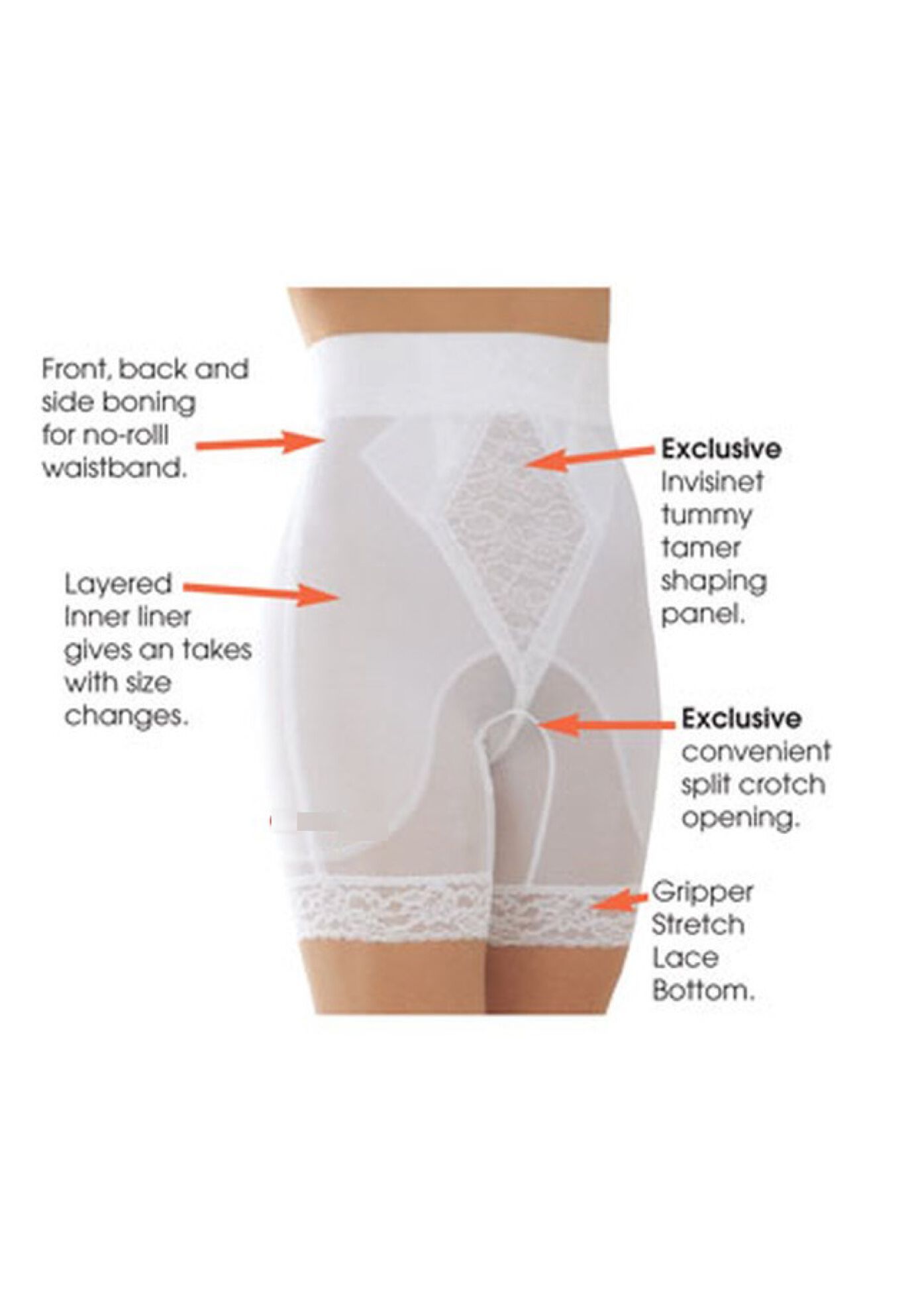Medium Shaping High Waist Thigh Shaper, , on-hover image number 1