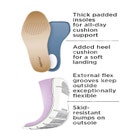 The Estelle Slip On Mule image number null