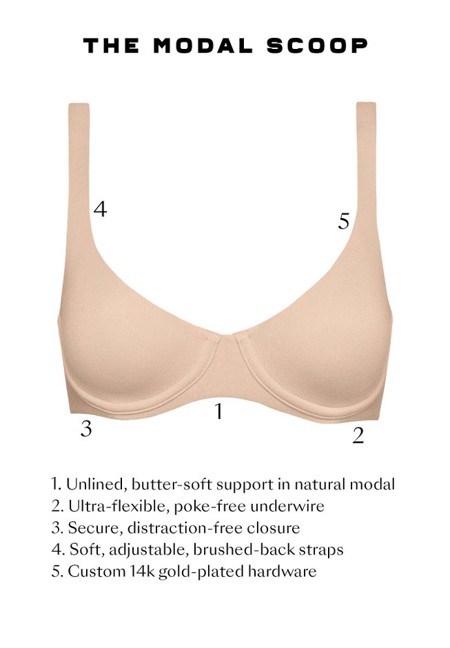 The Scoop - Modal image number 6