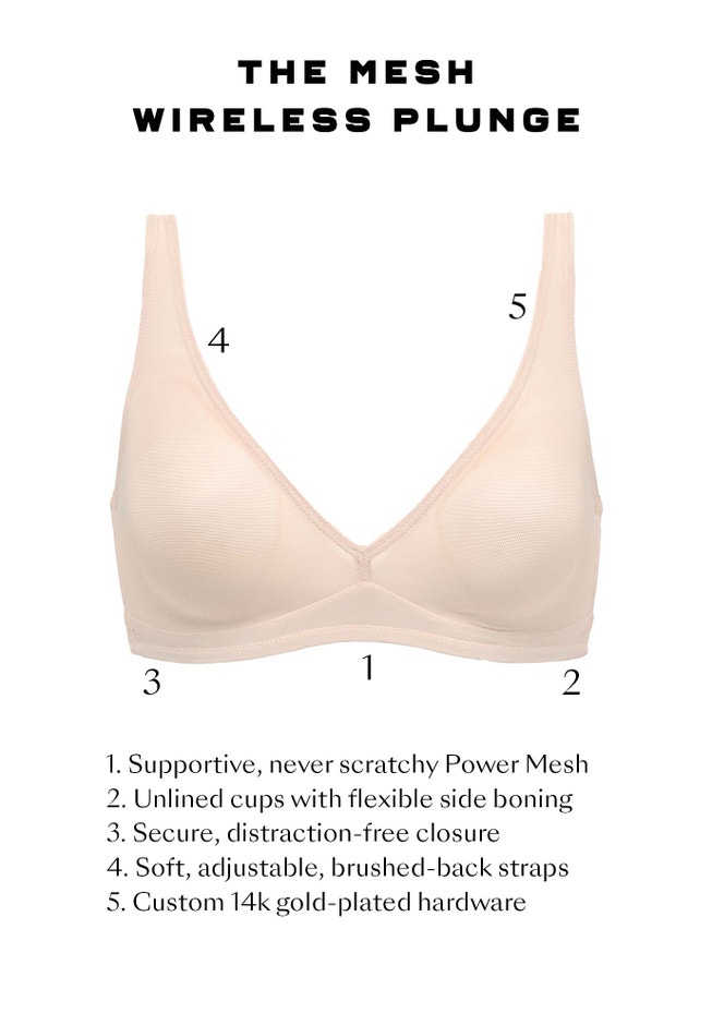 The Wireless Plunge - Mesh image number 7