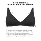 The Wireless Plunge - Modal image number 5