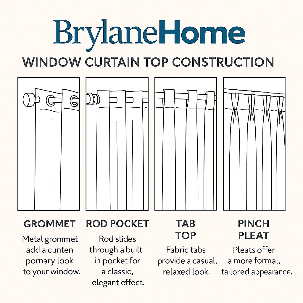 Poly Cotton Canvas Rod-Pocket Panel image number 2
