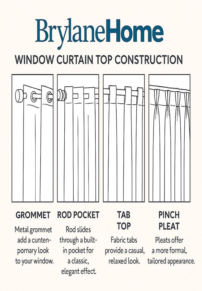 Poly Cotton Canvas Rod-Pocket Panel image number 2