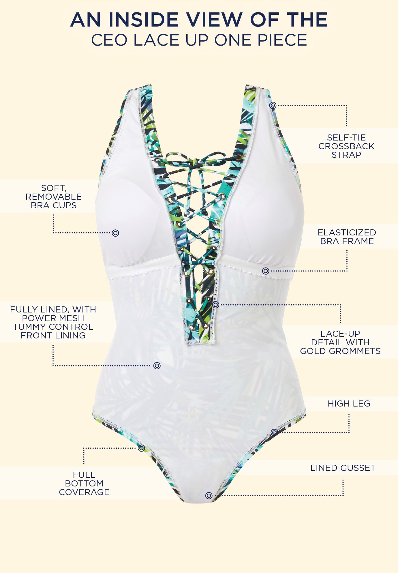 Lace Up One Piece Swimsuit | ELOQUII