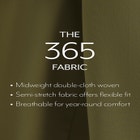 The 365 Semi Stretch Two Button Blazer image number 3