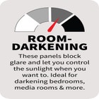 BH Studio Room-Darkening Grommet Panel image number null