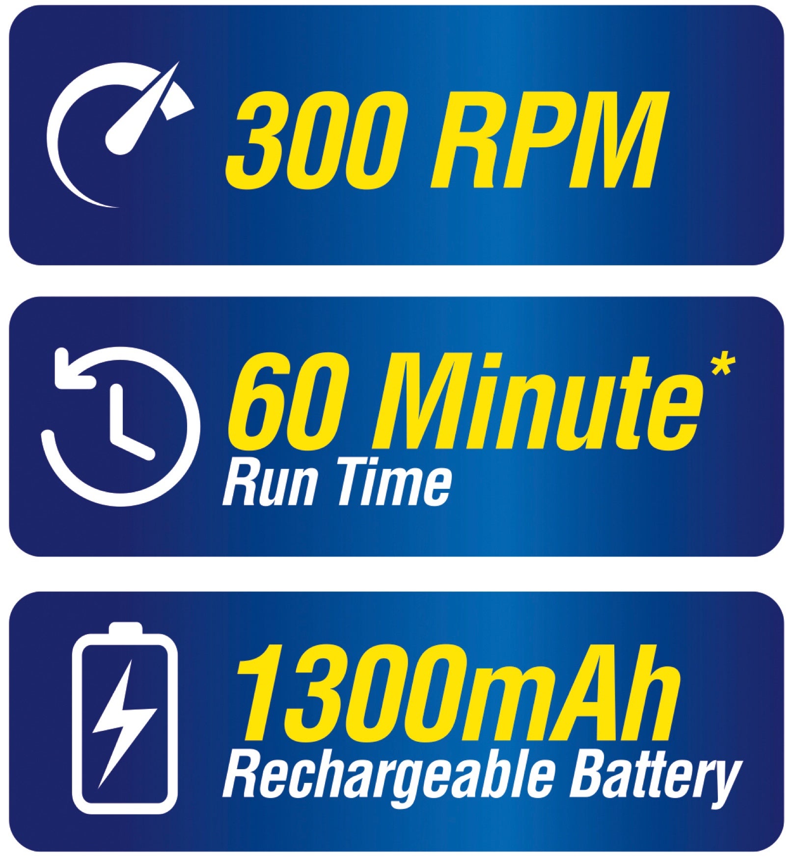 Voom&trade; Spin Scrubber image number 11