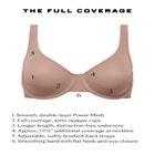 The Full Coverage - Mesh image number null