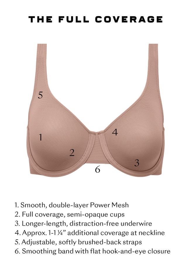 The Full Coverage - Mesh image number 10