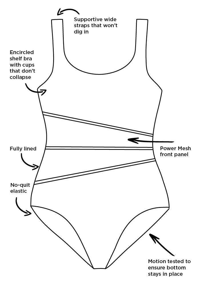 Chlorine Resistant Spliced Tank One Piece Swimsuit image number 4