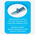 The Water Shoe By Comfortview image number null