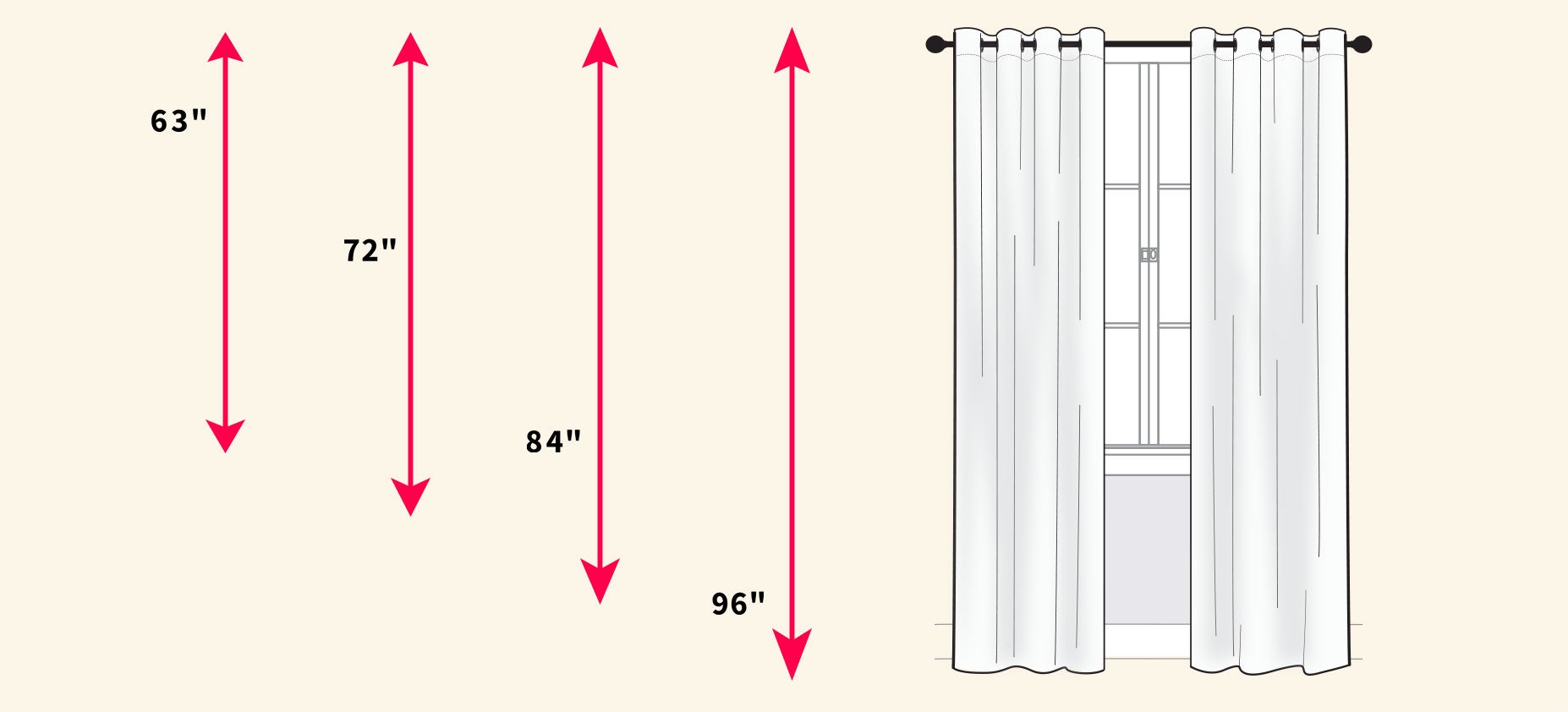 Measuring panel length image