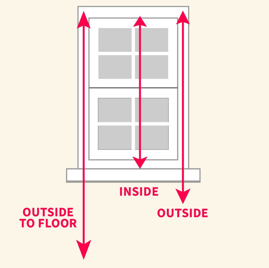 Measuring window length image